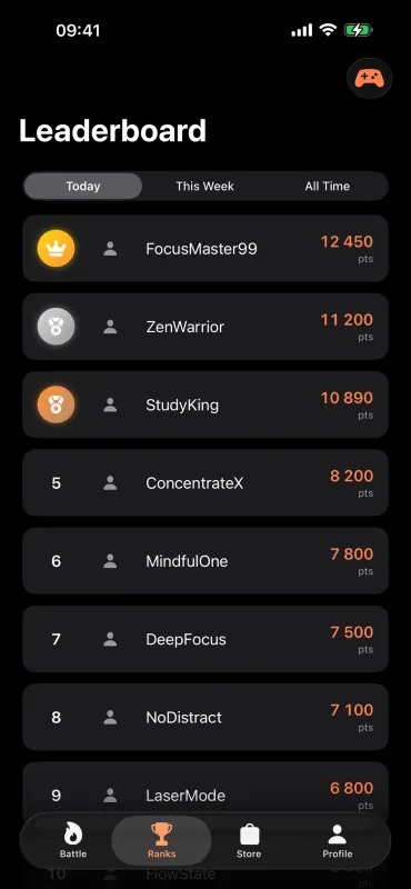 Focus Battles — leaderboard